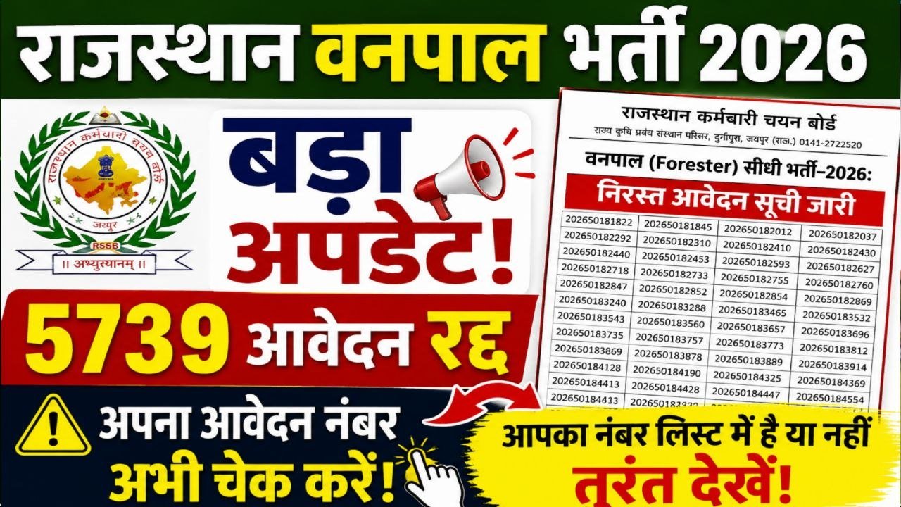 Rajasthan Forester Rejected Application List 2026