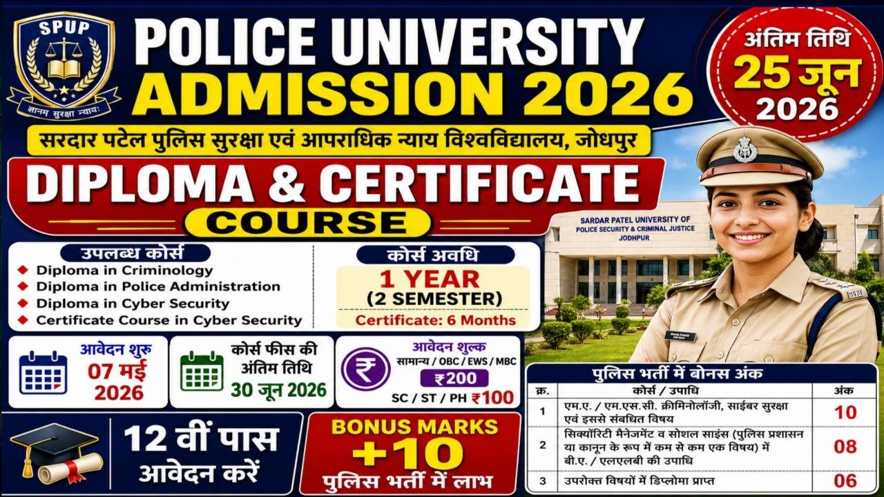 Rajasthan Police bonus Marks Certificate Course