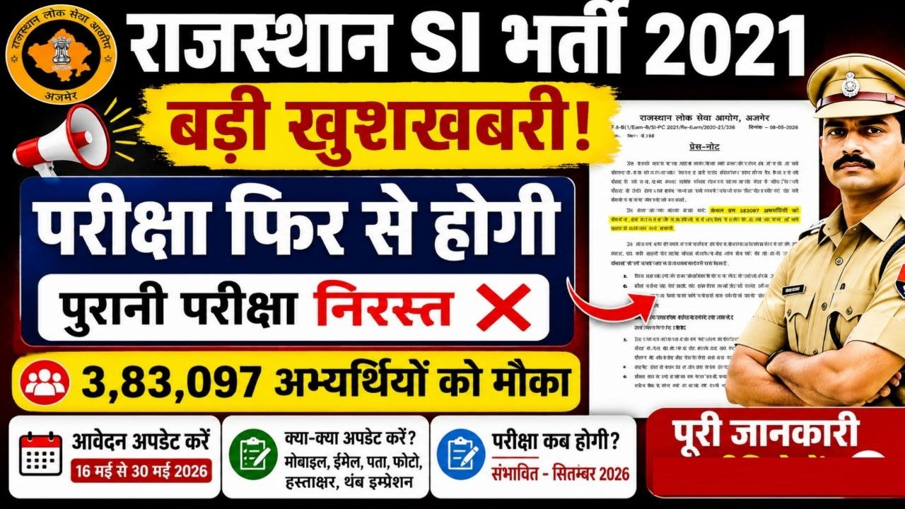 Rajasthan SI Re Exam 2026