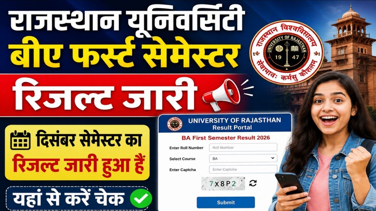 Rajasthan University BA 1st Semester Result 2026