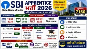 SBI Apprentice Recruitment 2026