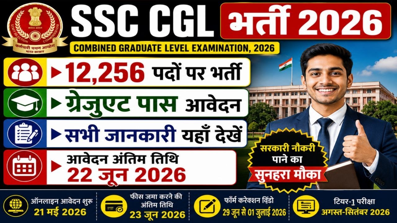 SSC CGL Recruitment 2026