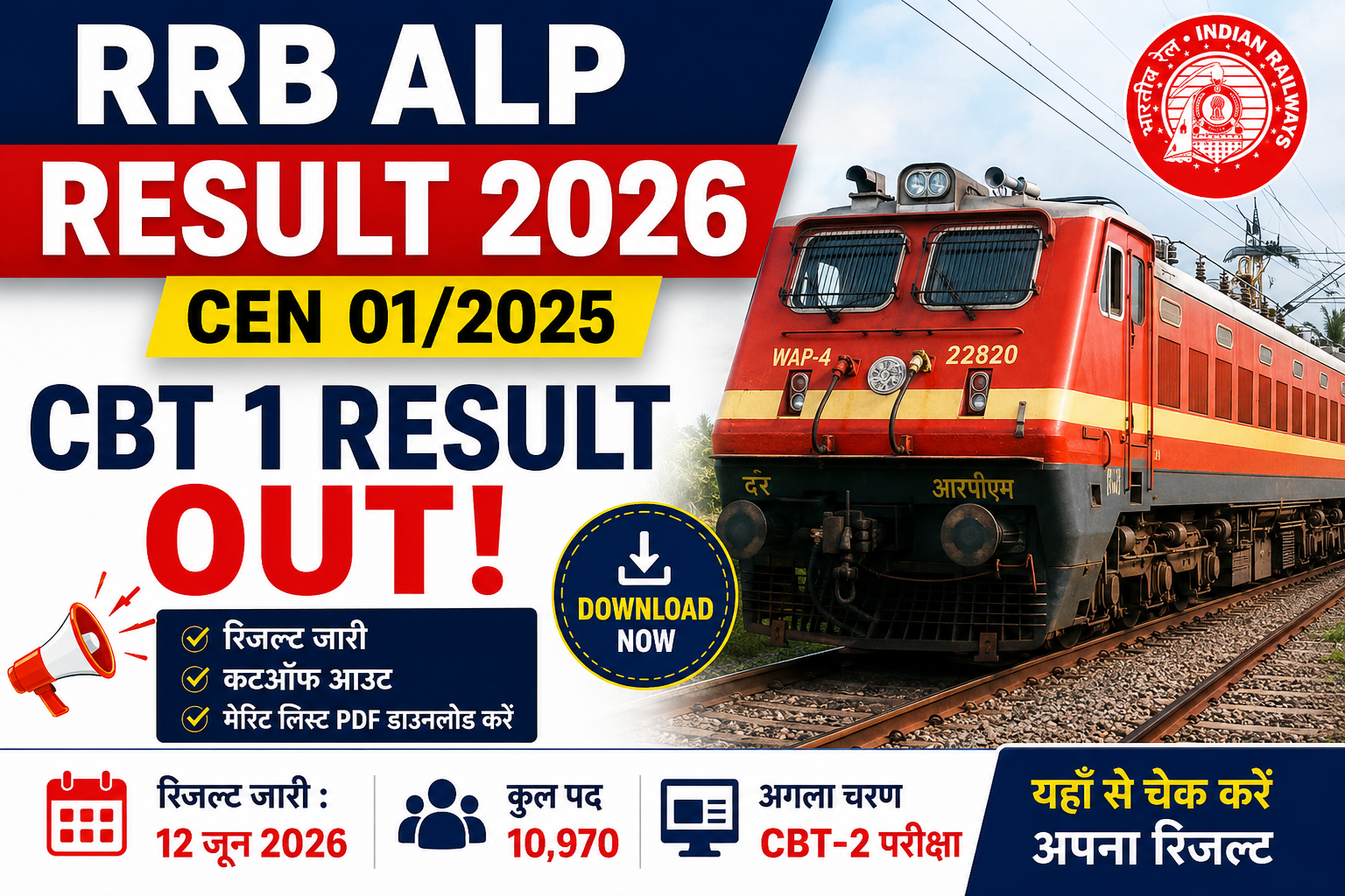 RRB ALP CBT 1 Results Out