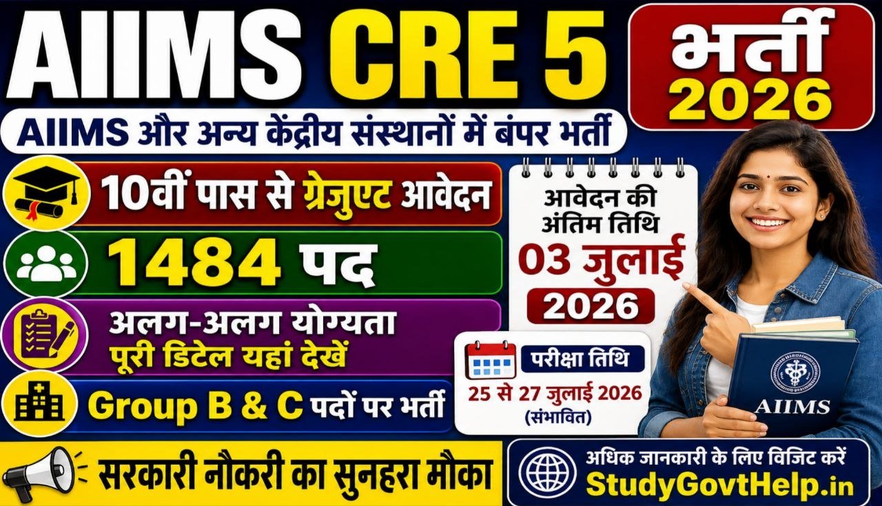 AIIMS CRE 5 Recruitment 2026