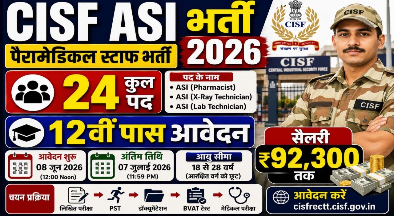 CISF ASI Paramedical Staff Recruitment 2026