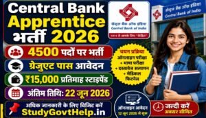 Central Bank Apprentice Recruitment 2026