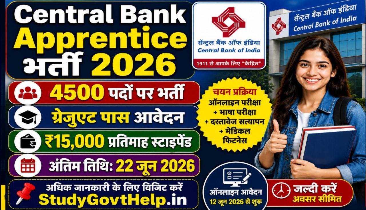 Central Bank Apprentice Recruitment 2026