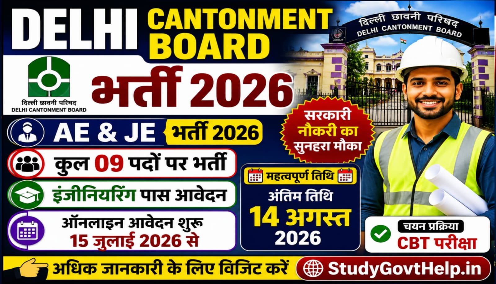 Delhi Cantonment Board Recruitment 2026