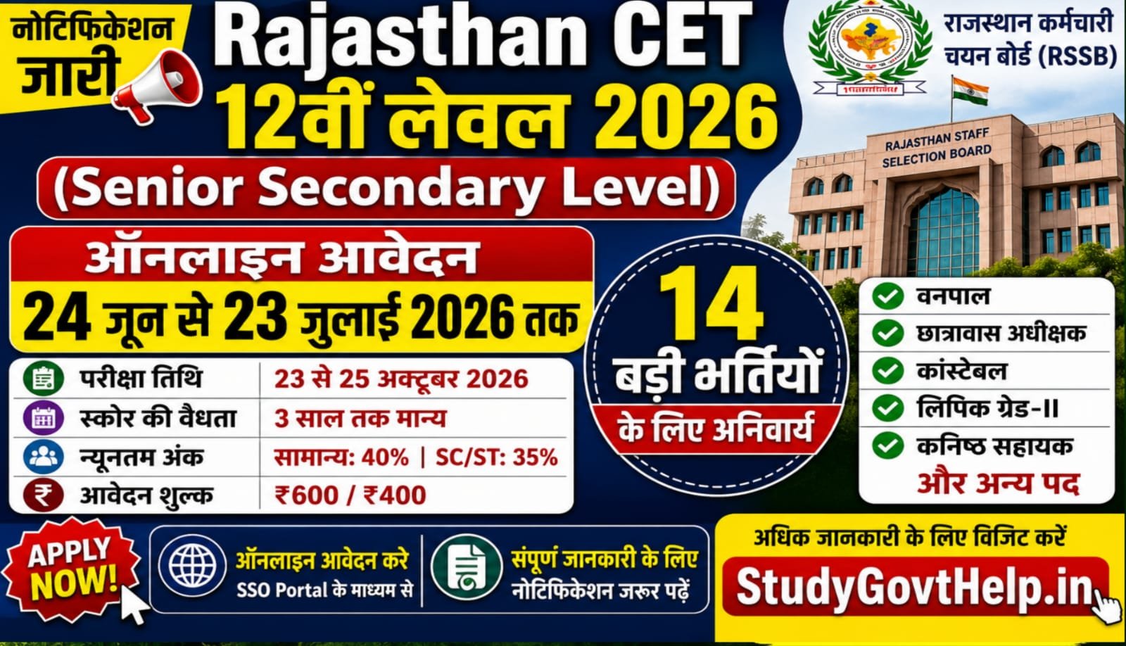 Rajasthan CET Senior Secondary Level 2026