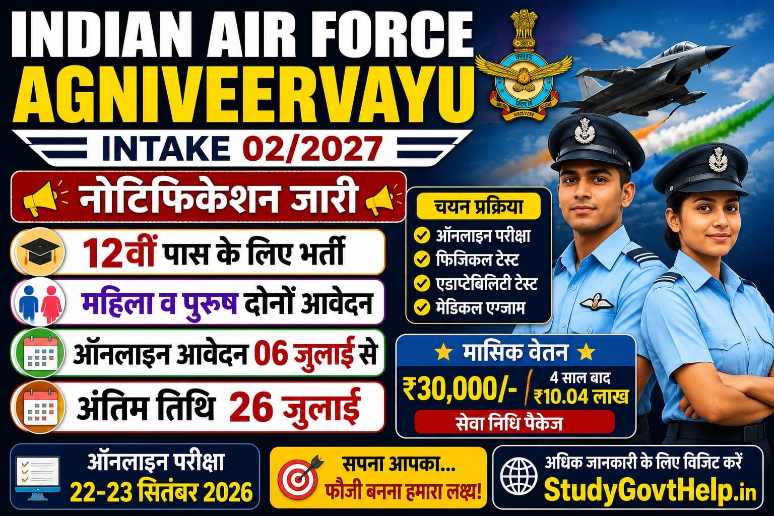 Indian Air Force Agniveervayu Recruitment 022027