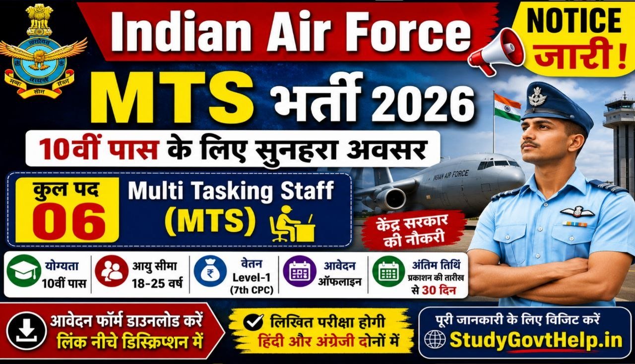 Indian Air Force MTS Recruitment 2026