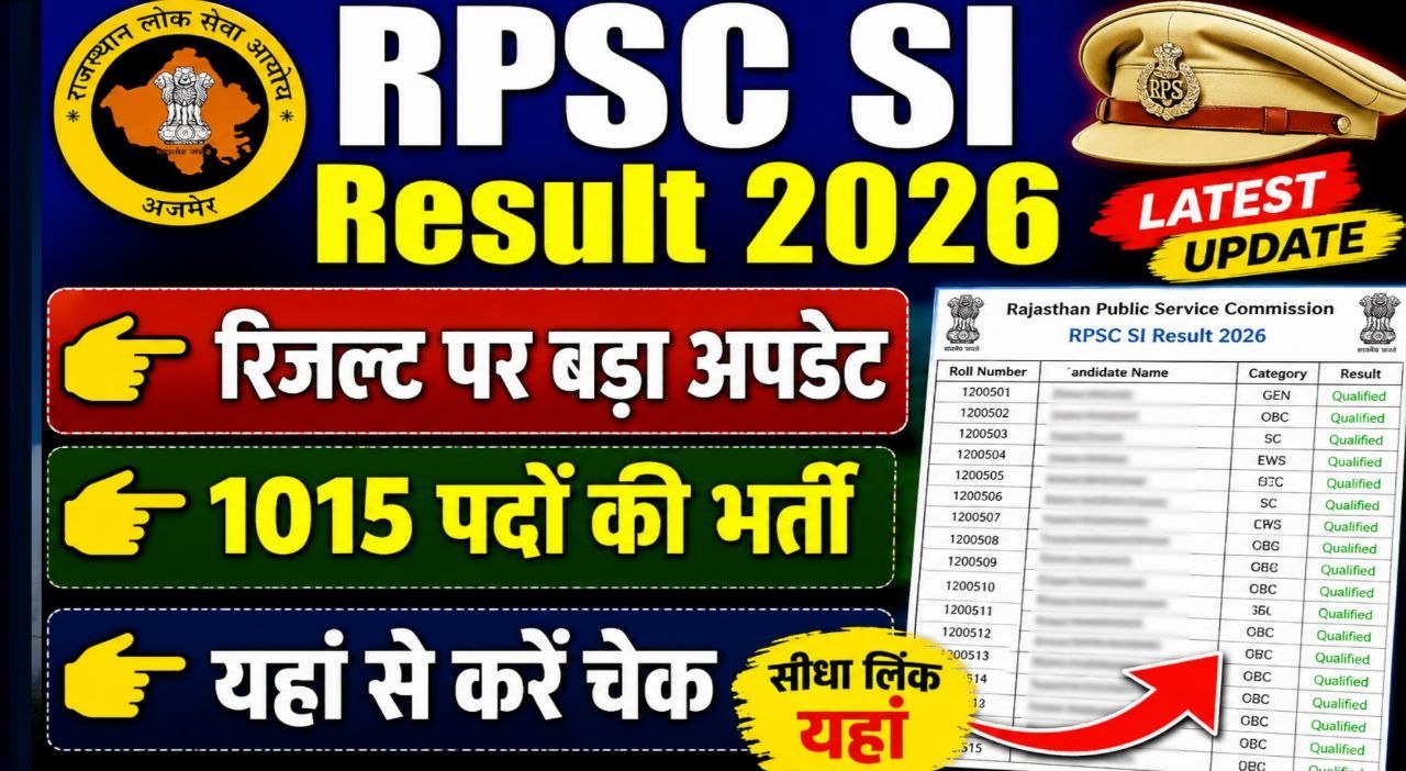 RPSC SI Result 2026