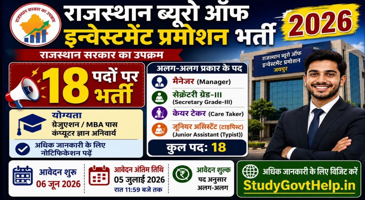 Rajasthan Bureau of Investment Promotion Recruitment 2026