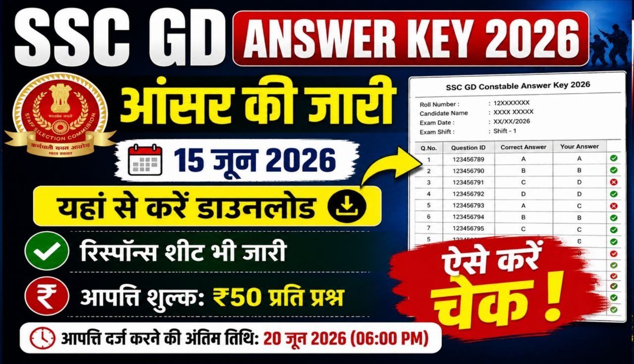 SSC GD Answer Key 2026