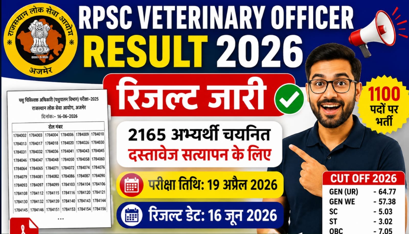 RPSC Veterinary Officer Result 2026