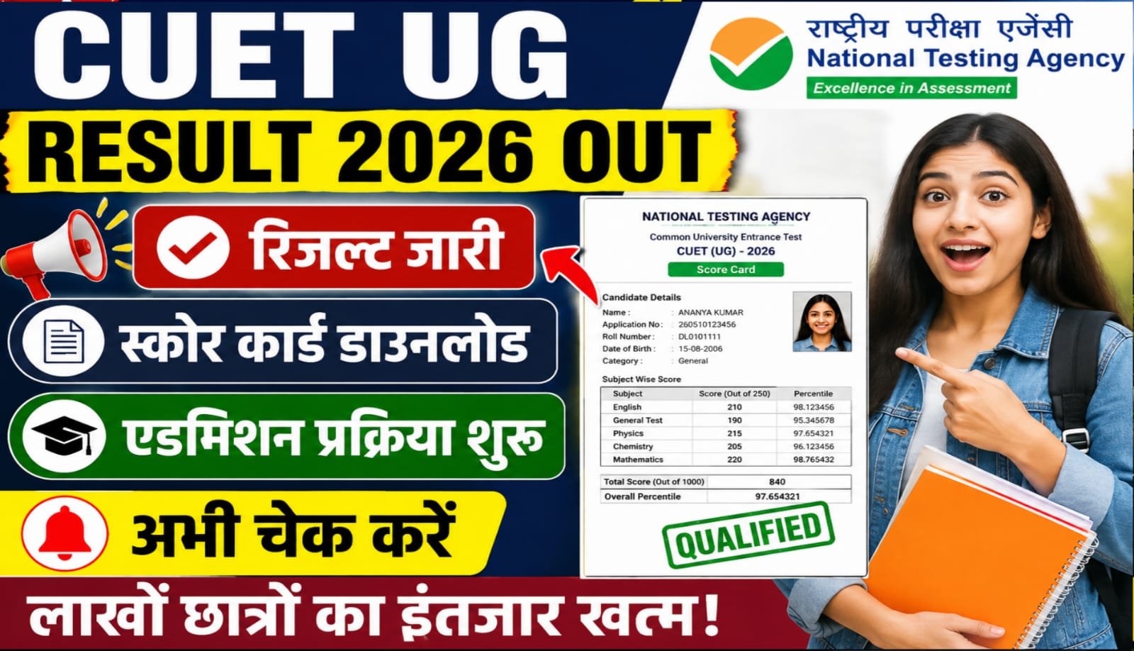 CUET UG Result 2026