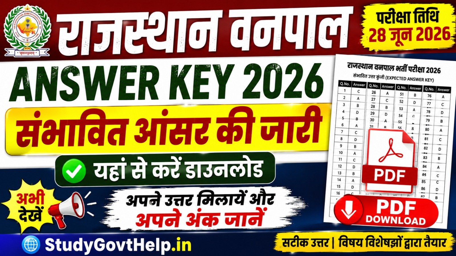Rajasthan Vanpal Answer Key 2026