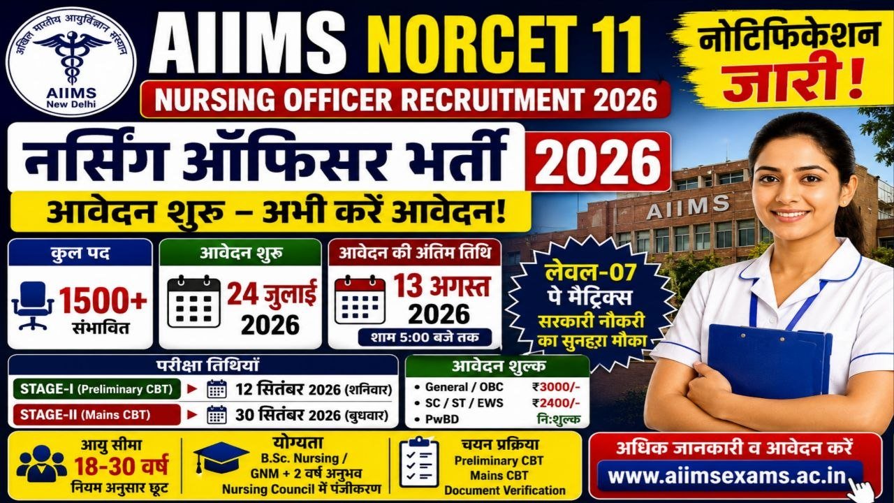 AIIMS NORCET 11 Recruitment 2026