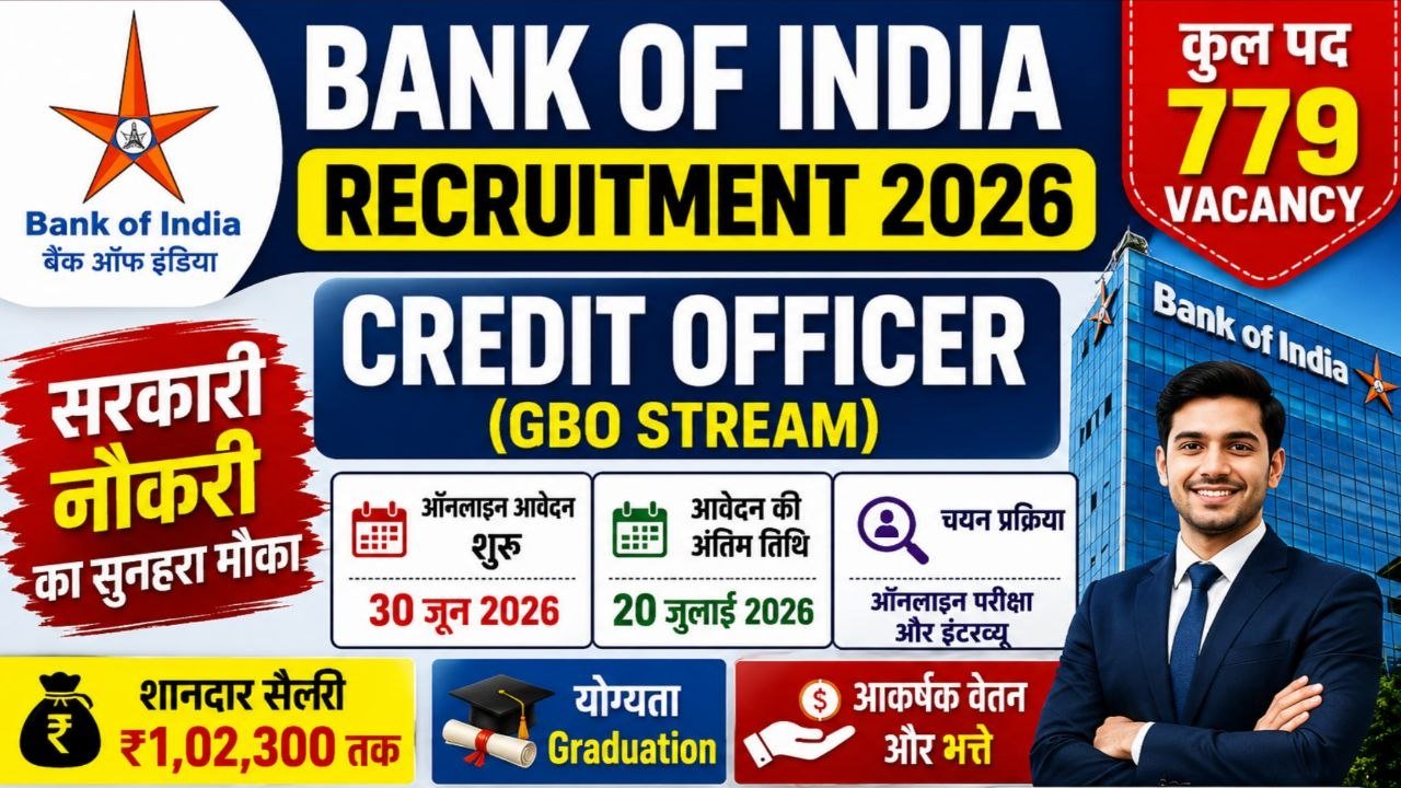 Bank of India Credit Officer Recruitment 2026