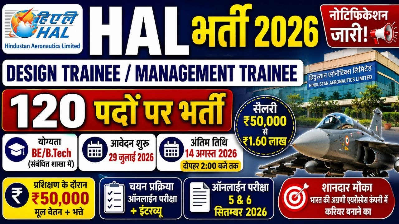 HAL Recruitment 2026