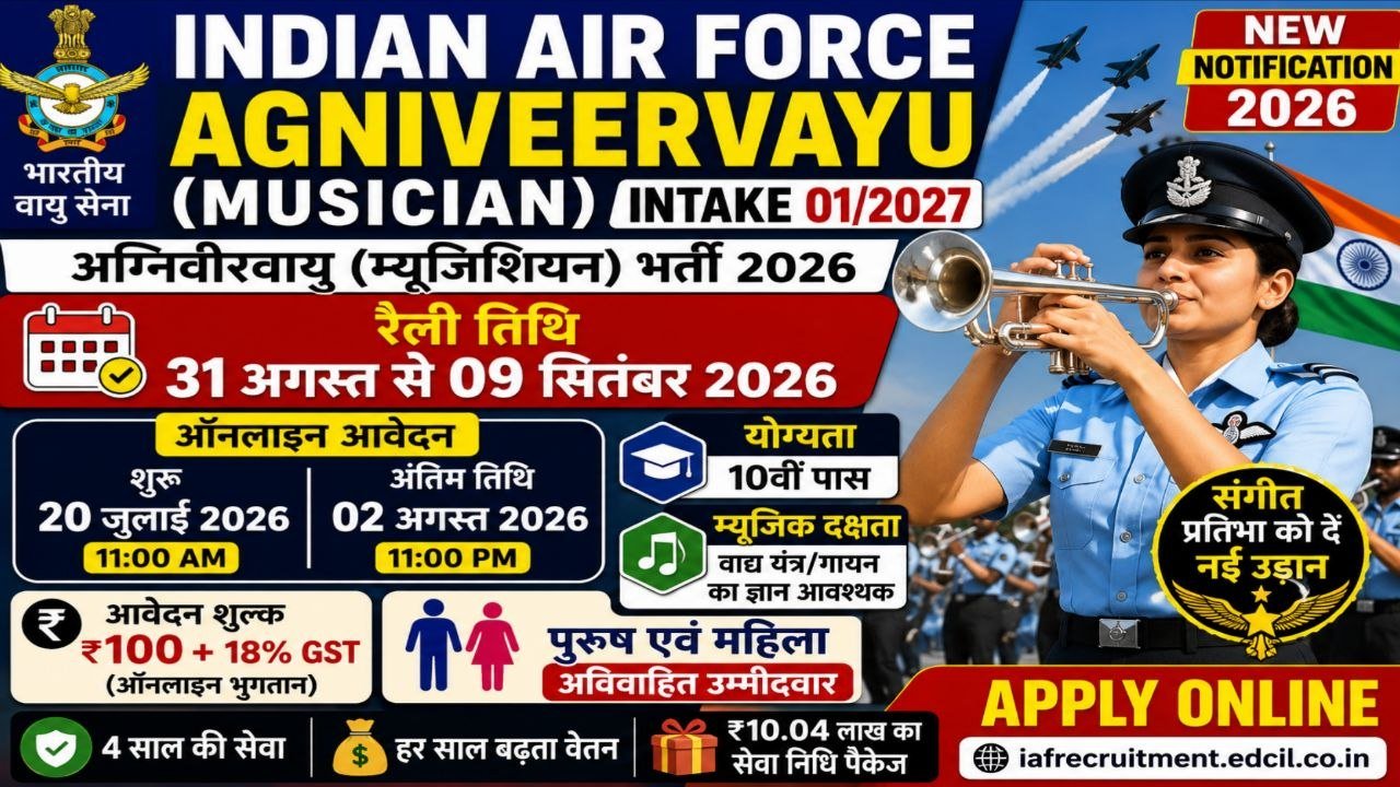 IAF Agniveervayu Musician Recruitment 2026