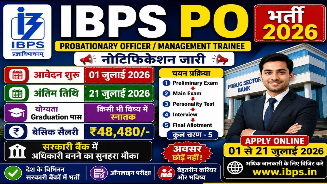 IBPS PO Recruitment 2026