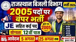 Rajasthan Vidyut Vibhag Recruitment 2026
