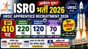 ISRO URSC Apprentice Recruitment 2026