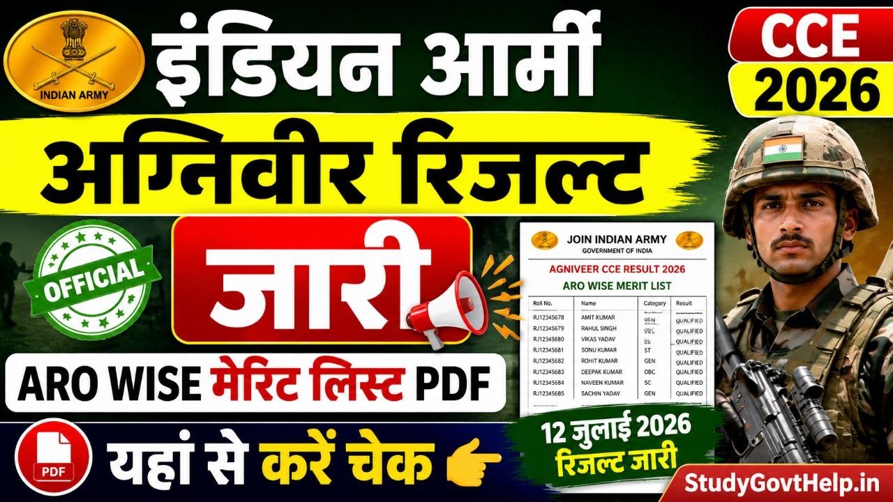 Indian Army Agniveer CCE Result 2026