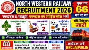 North Western Railway Recruitment 2026