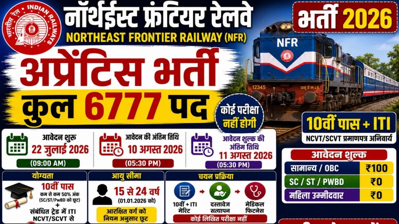 Northeast Frontier Railway Apprentice Recruitment 2026