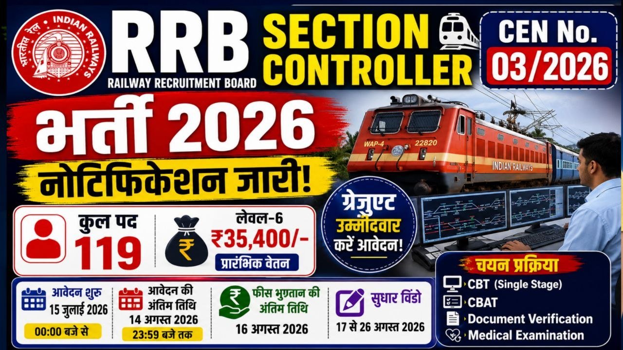 RRB Section Controller Recruitment 2026