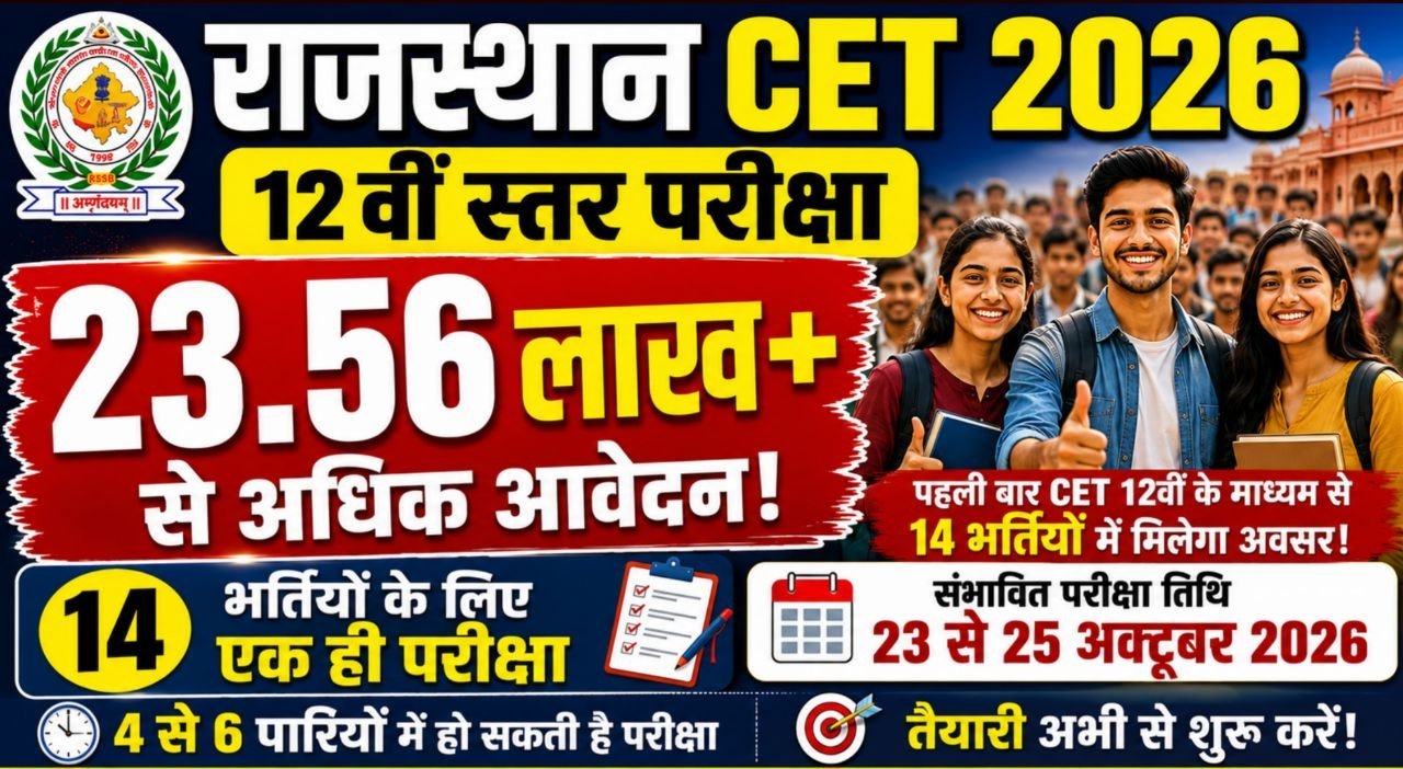 Rajasthan CET 12th level Total Form