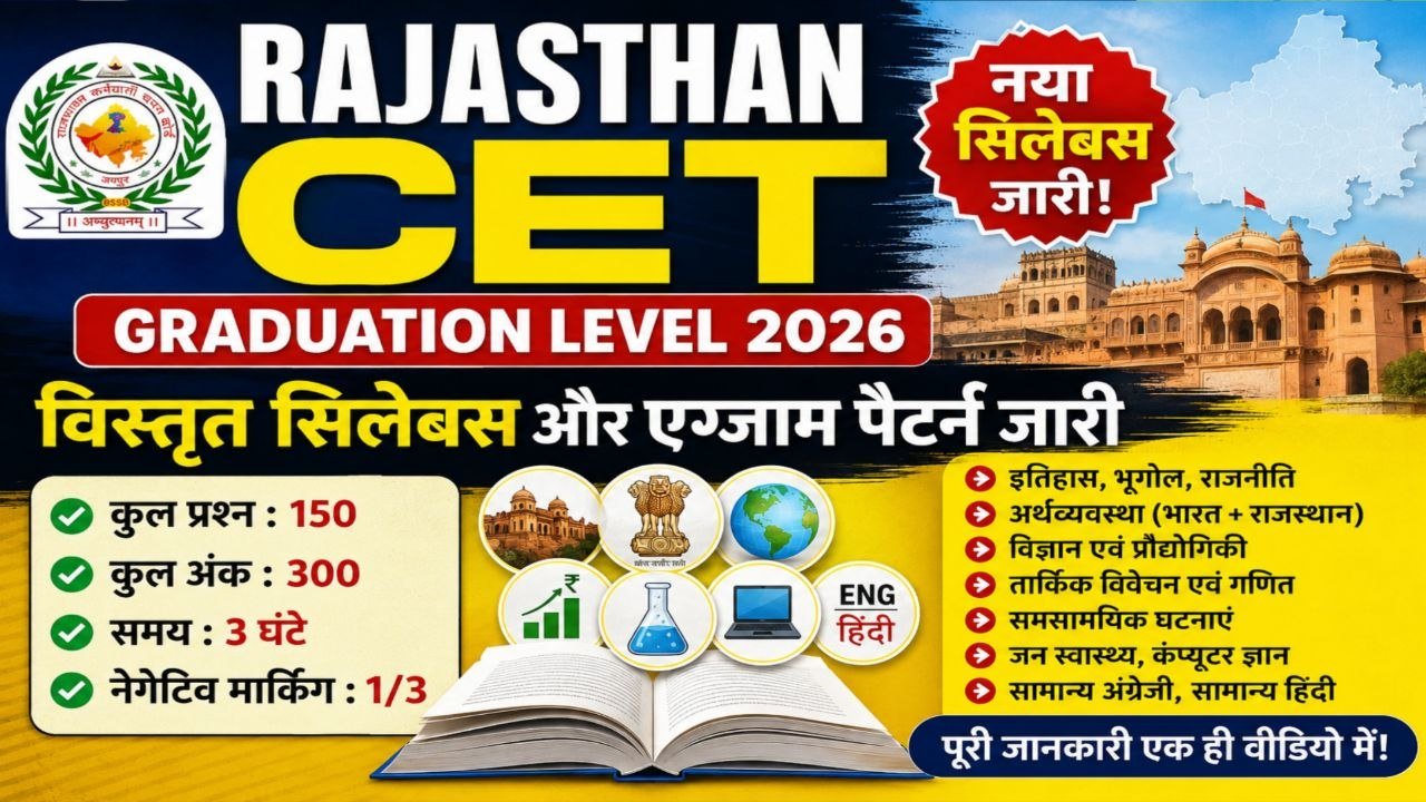 Rajasthan CET Graduation Level Syllabus 2026