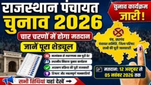 Rajasthan Panchayat Election 2026