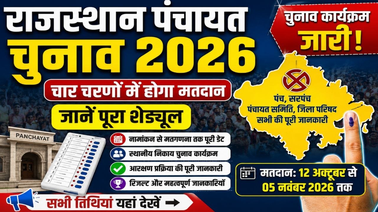 Rajasthan Panchayat Election 2026