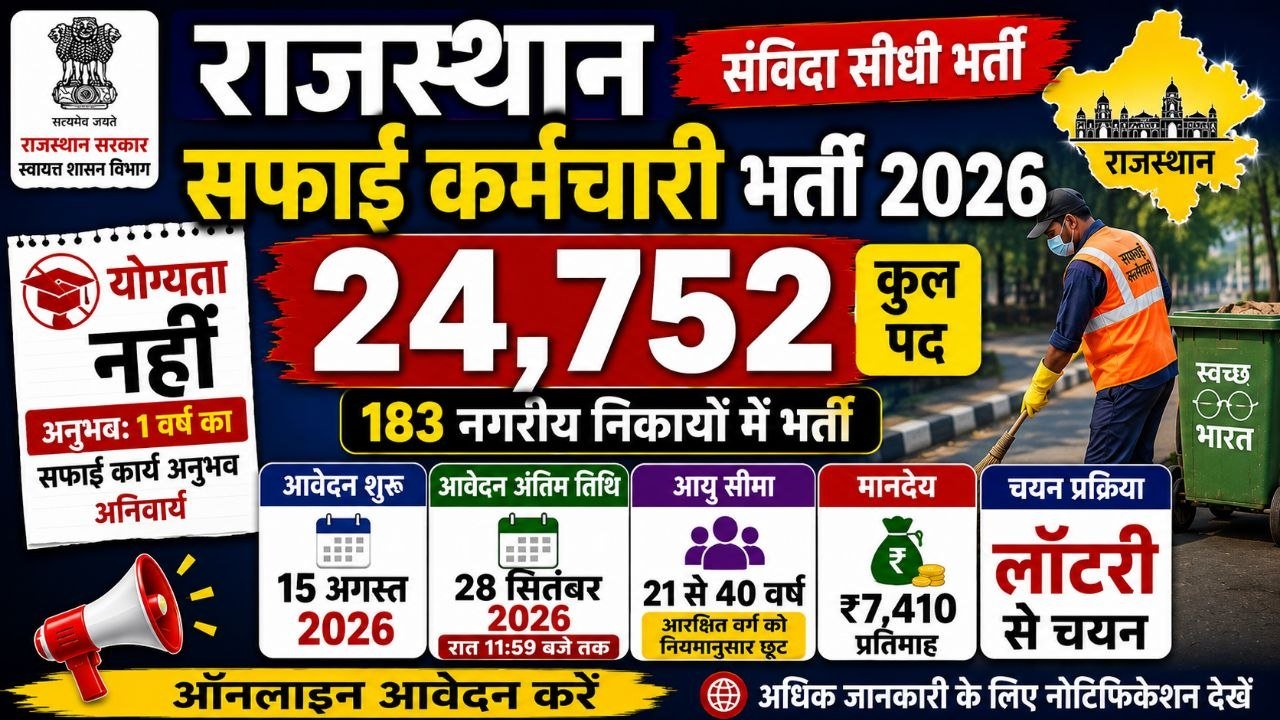 Rajasthan Safai Karmchari Recruitment 2026