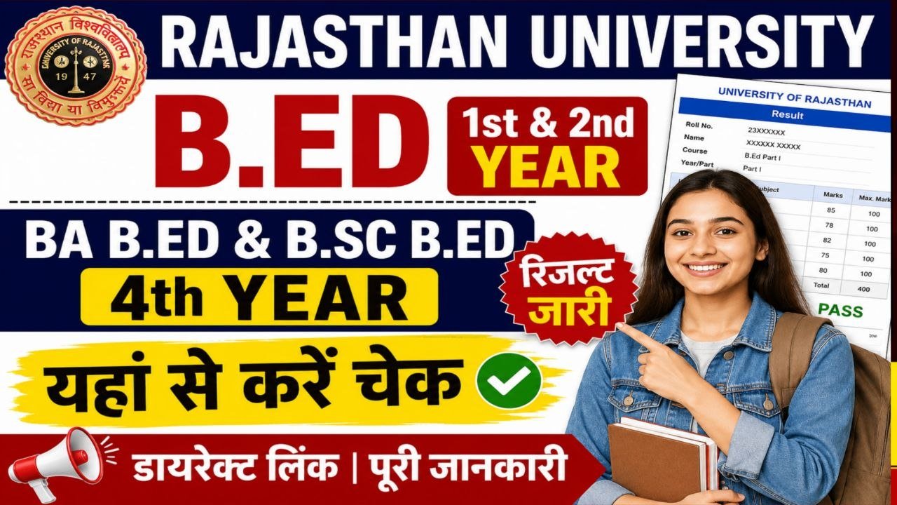 Rajasthan University B.Ed 1st 2nd Year Result 2026