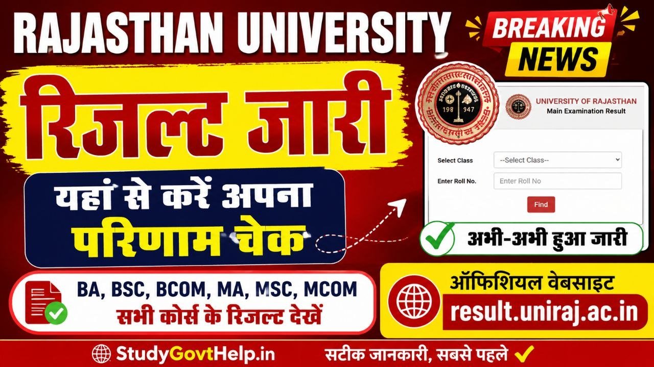 Rajasthan University Result 2026