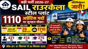 SAIL Rourkela Apprentice Recruitment 2026