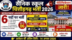 Sainik School Chittorgarh Recruitment 2026