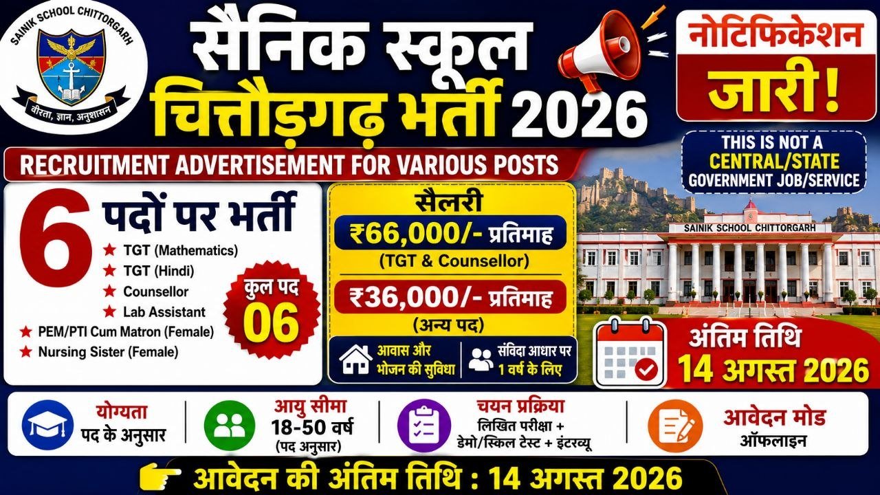 Sainik School Chittorgarh Recruitment 2026