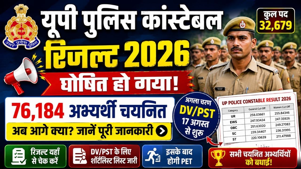 UP Police Constable Result 2026