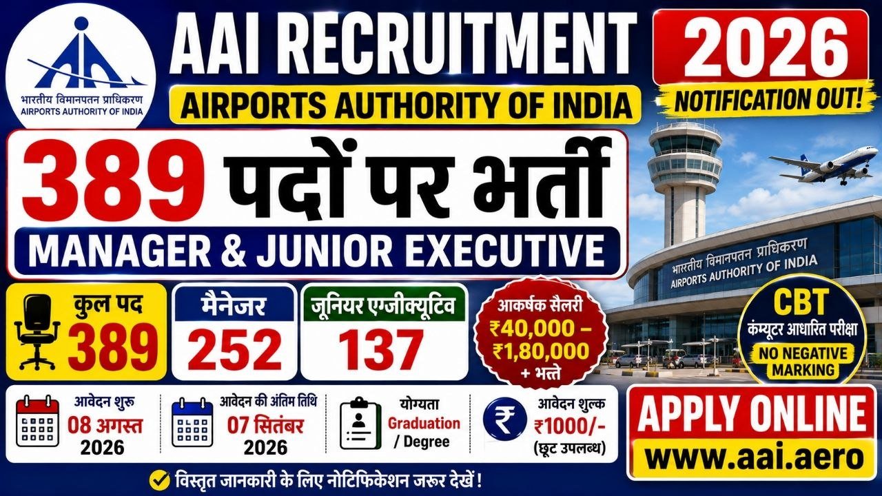 AAI Recruitment 2026