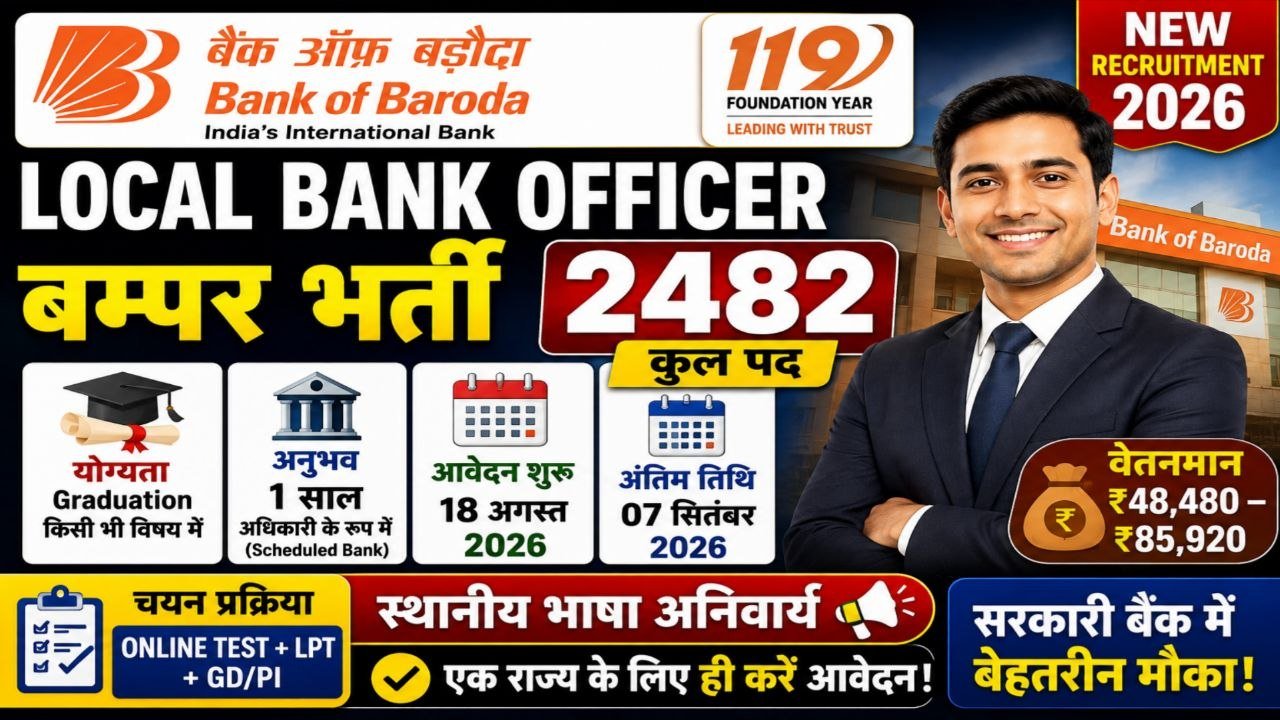Bank of Baroda Local Bank Officer Recruitment 2026