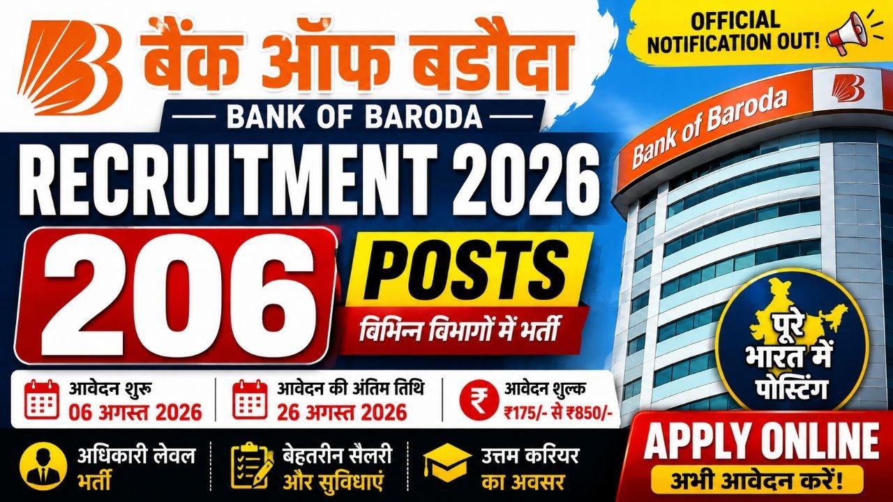 Bank of Baroda Recruitment 2026