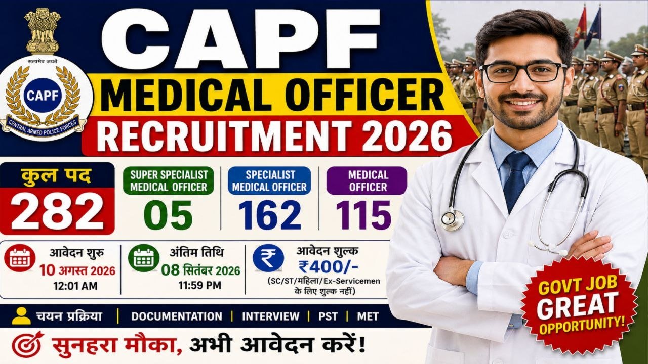 CAPF Medical Officer Recruitment 2026