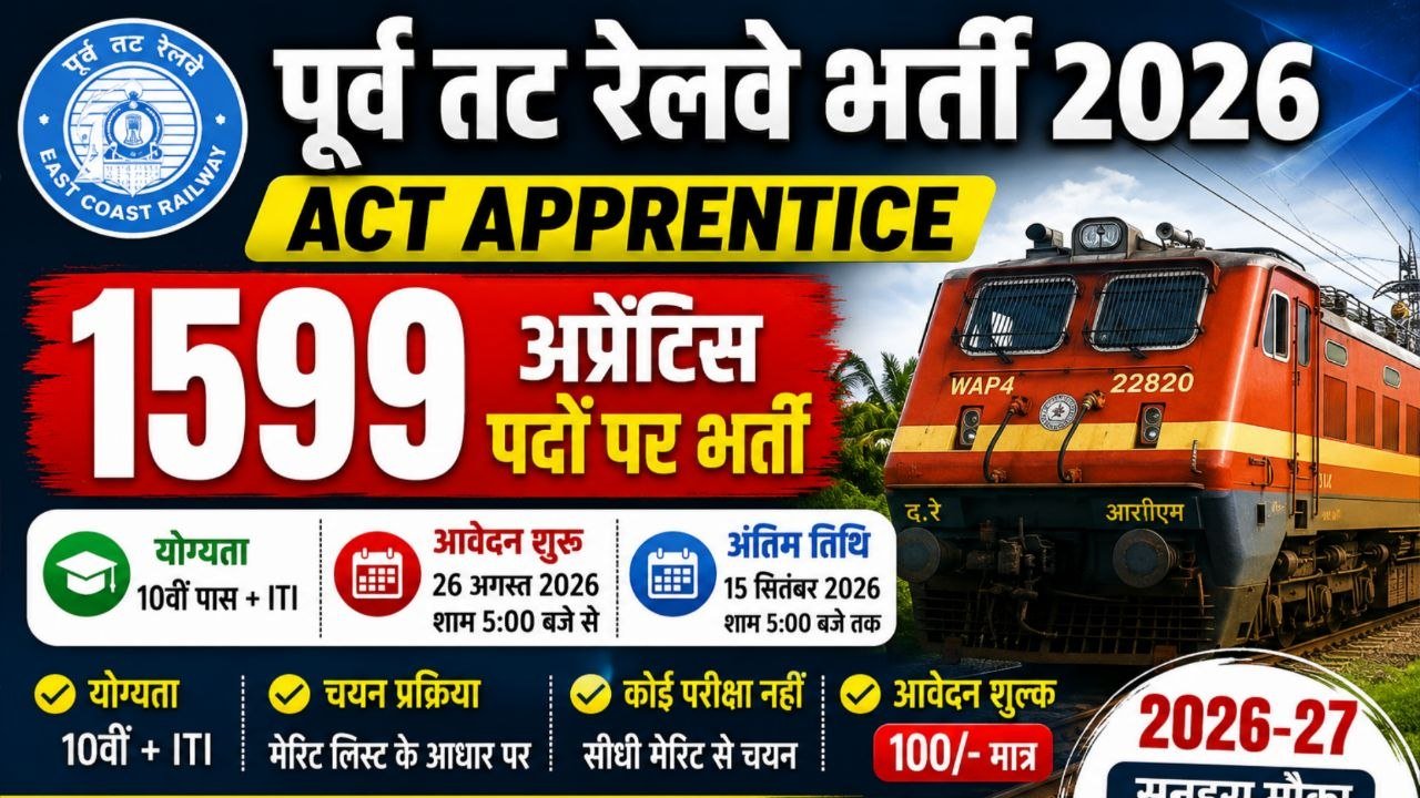 East Coast Railway Act Apprentice Vacancy 2026