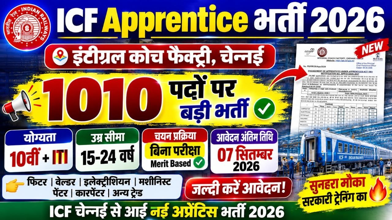 ICF Apprentice Recruitment 2026