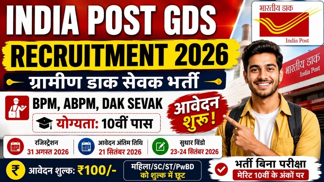 India Post GDS Recruitment 2026